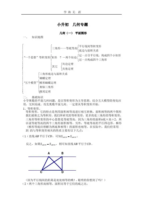 小升初 几何专项.pptx