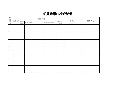 防爆门检查记录