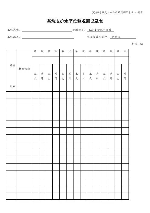 (完整)基坑支护水平位移观测记录表 - 副本