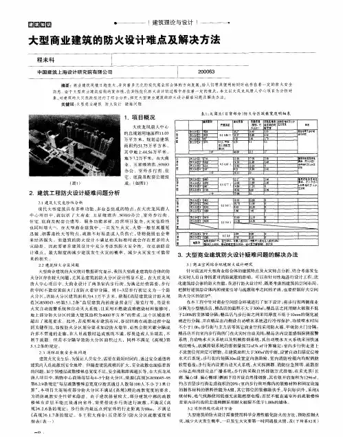 大型商业建筑的防火设计难点及解决方法