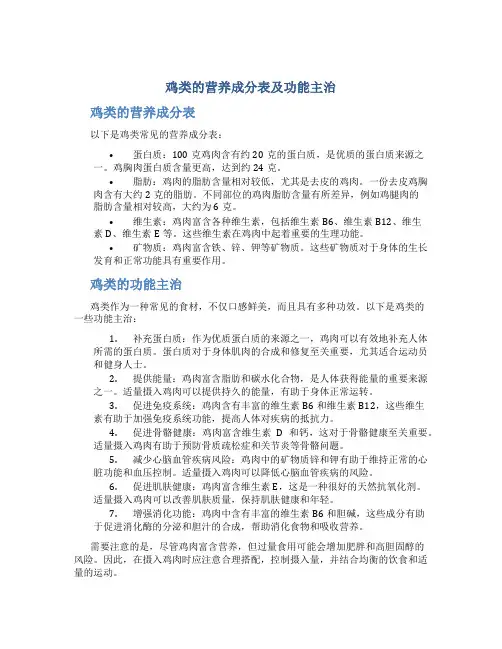 鸡类的营养成分表及功能主治