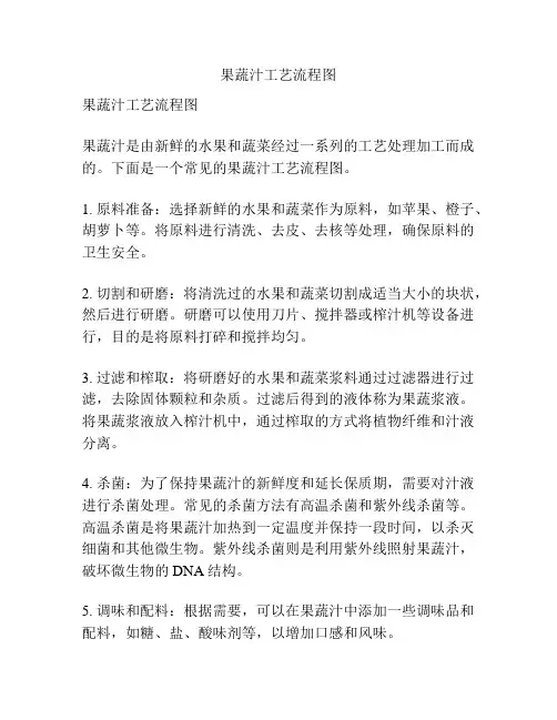 果蔬汁工艺流程图