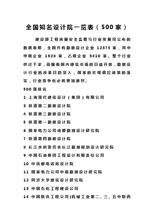 全国知名设计院一览表