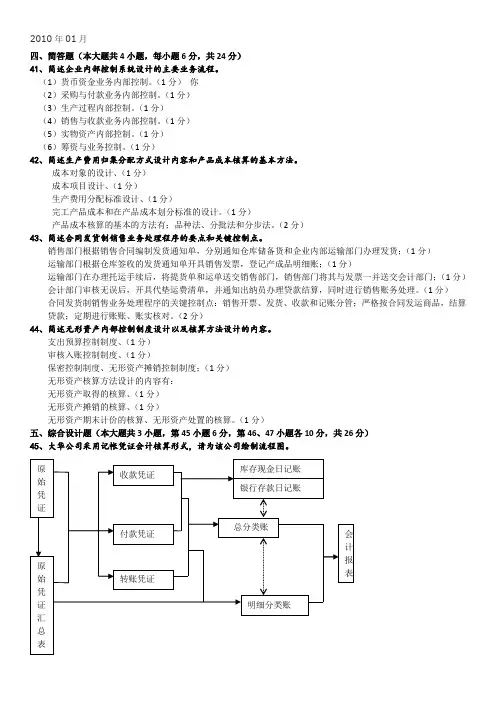 03702会计制度设计与比较2010至2018历年真题主观题汇总