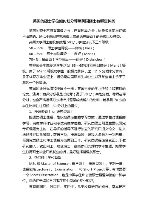 英国的硕士学位如何划分等级英国硕士有哪些种类