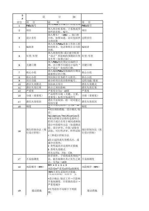 FMEA表格填写说明