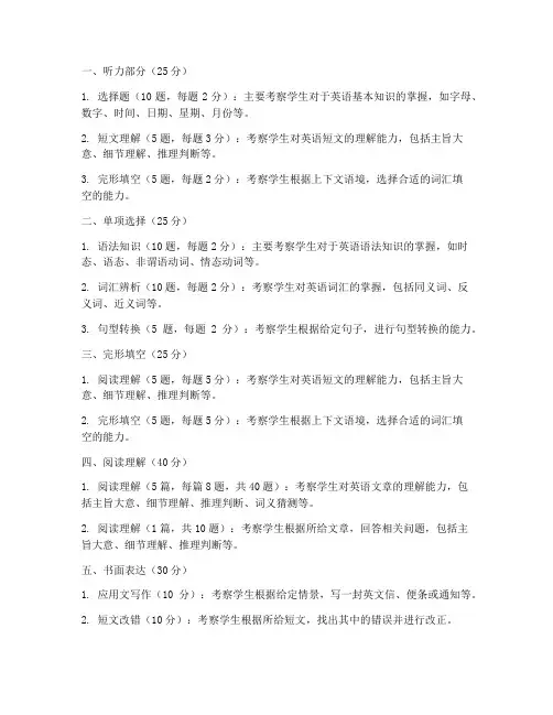 中考英语试卷各个题分数