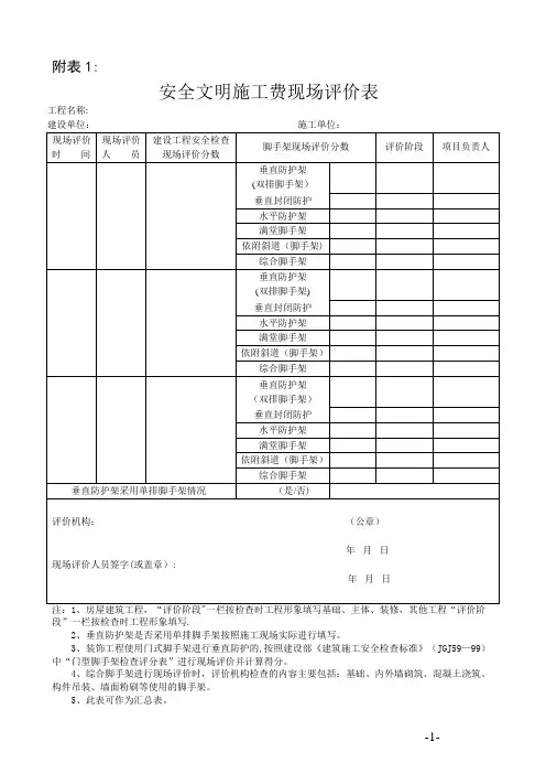 黑龙江省建设工程安全文明施工费使用管理办法及附表(黑建发[2010]-11号)