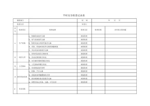(完整版)安全隐患排查记录(日周月)