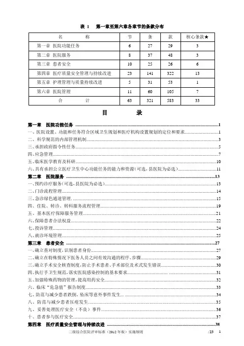 二级综合医院评审标准33项核心条款