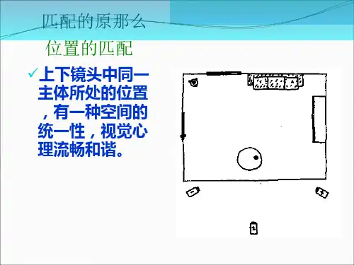 剪辑的基本规则与手法PPT课件