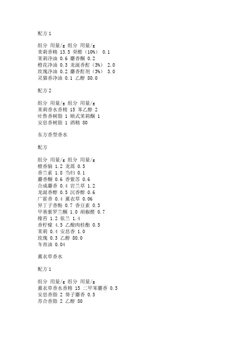 香水配方