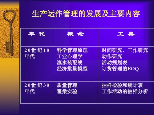 生产运作管理的发展及主要内容