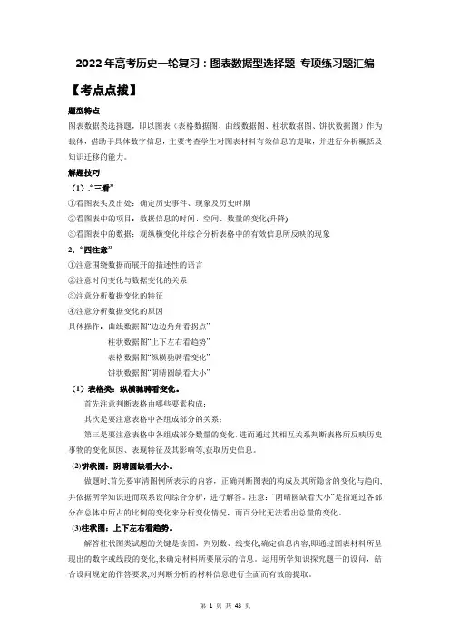 2022年高考历史一轮复习：图表数据型选择题 专项练习题汇编(含答案解析)