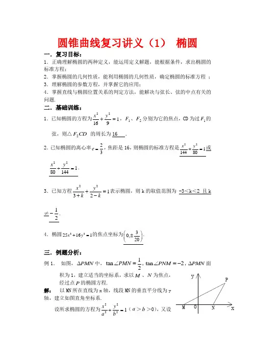 圆锥曲线复习讲义(1)椭圆(含答案)