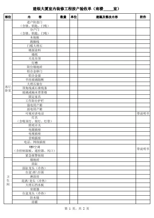 装饰装修(精装房)房屋验收单
