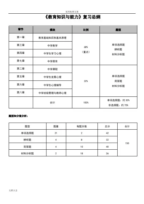 2017年教师资格证中学《教育知识与能力》重点知识整理