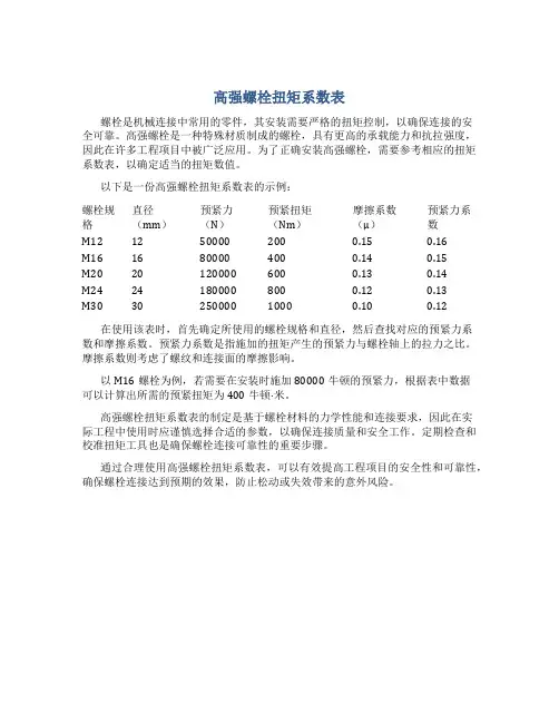 高强螺栓扭矩系数表