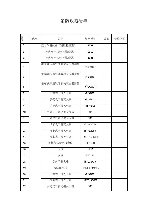 消防设施清单模板