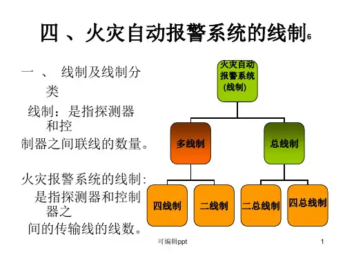 火灾自动报警系统线制