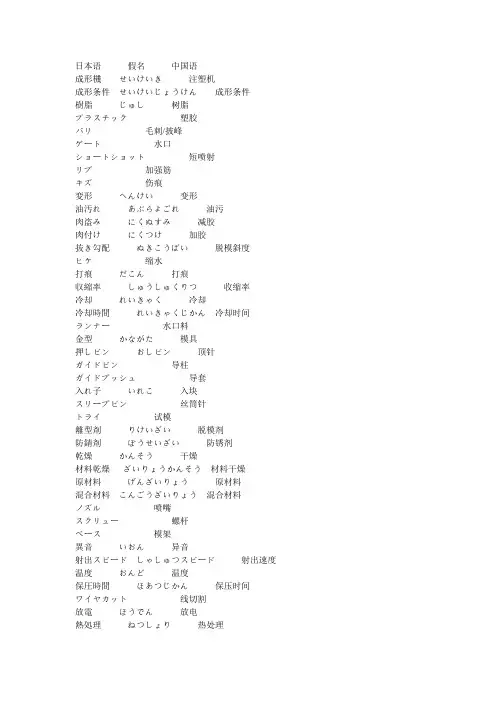 45-工厂词汇_日语