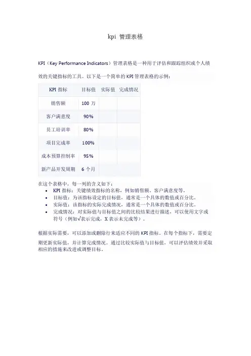 kpi 管理表格