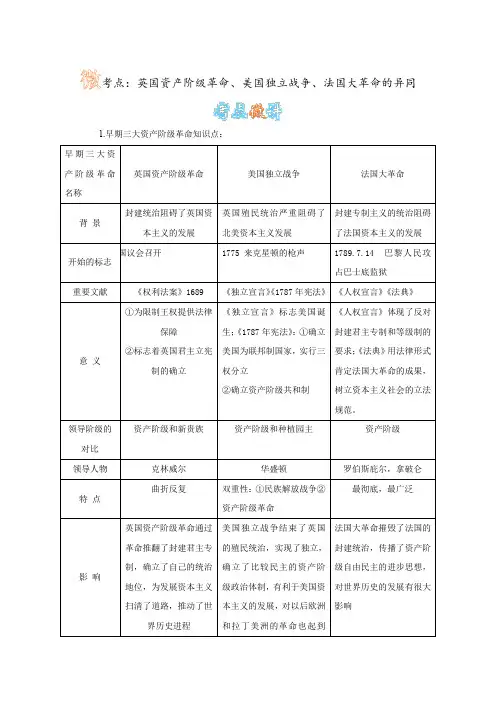 历史人教版九上《第13课 法国大革命和拿破仑帝国》英国资产阶级革命、美国独立战争、法国大革命的异同