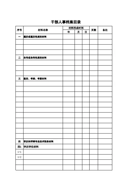 档案目录模板(新版)