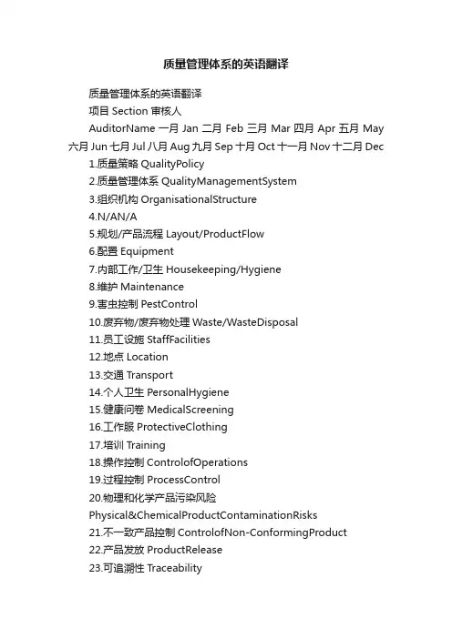 质量管理体系的英语翻译