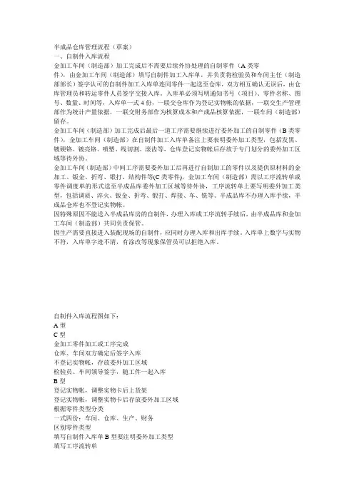 半成品仓库管理流程
