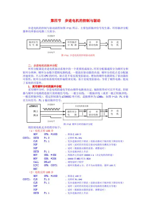 步进电机控制方法