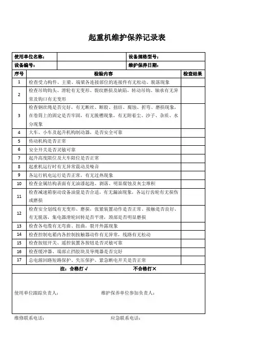 起重设备维护保养记录(完整版)