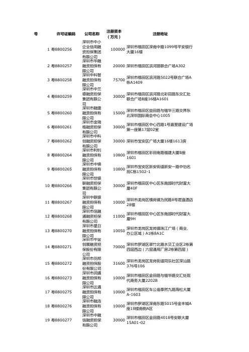 深圳市融资性担保机构名单(截止2013年12月6日