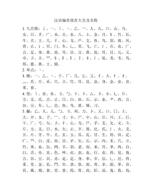 汉语偏旁部首大全及名称