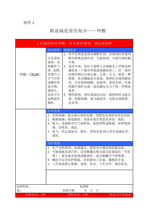 职业病危害告知卡11(甲醇)