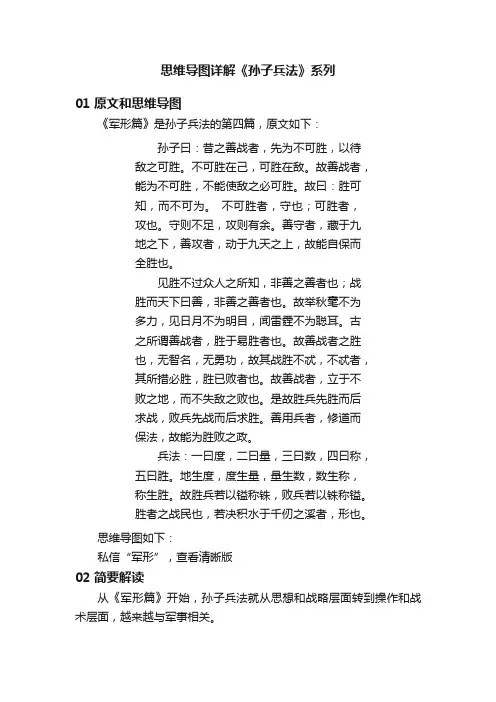 思维导图详解《孙子兵法》系列