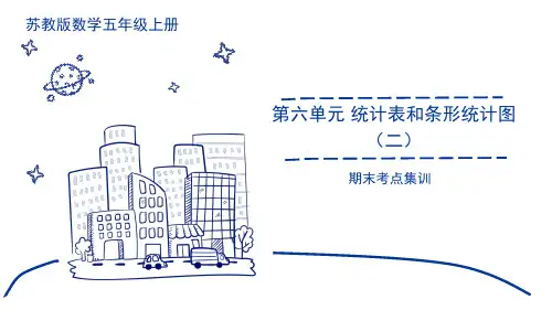 第六单元 统计表和条形统计图(二)(复习课件)五年级数学上册期末核心考点(苏教版)