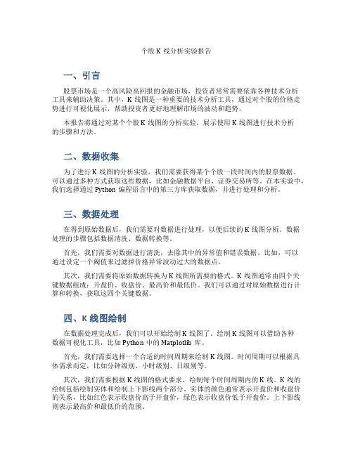 个股k线分析实验报告