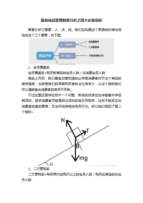 服装商品管理数据分析之四大必备指标