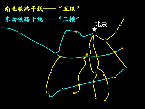 铁路三横五纵ppt课件