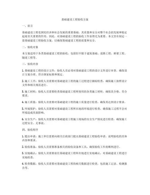 基础建设工程验收方案