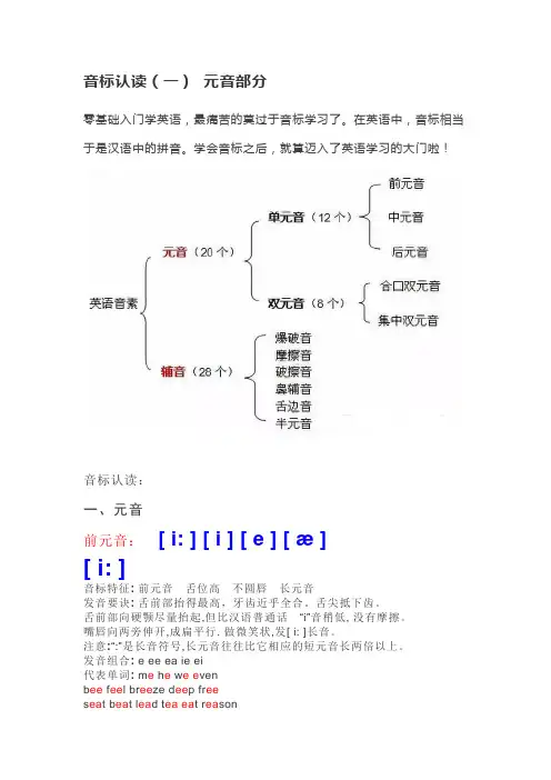 音标认读元音部分