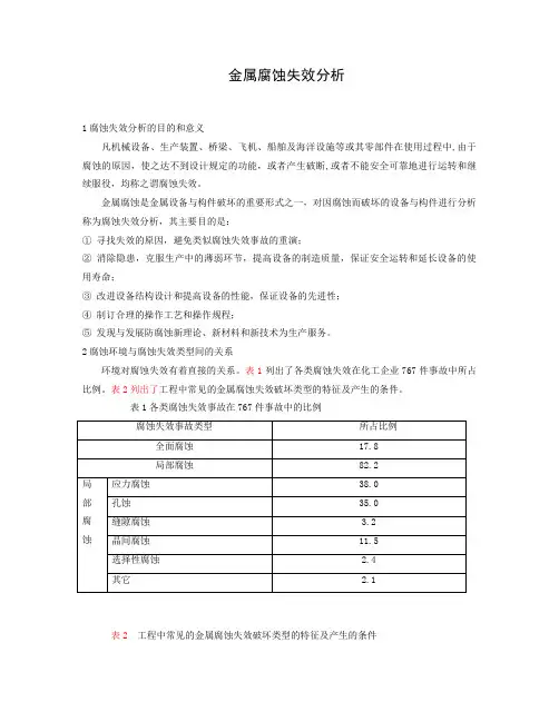 金属腐蚀失效分析1