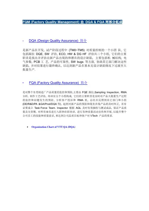 品质管理部--工厂品质管理(FQM)