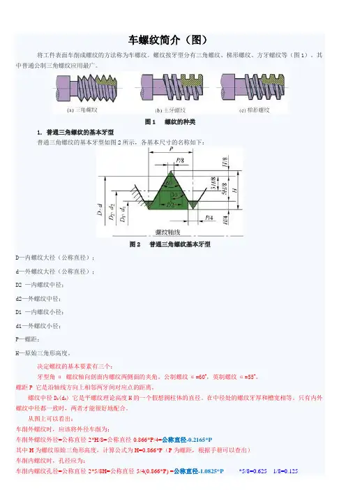 车螺纹