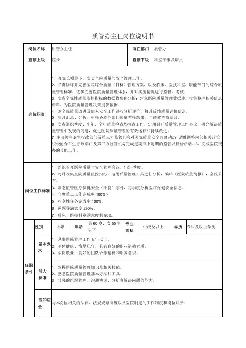 质管办主任岗位说明书