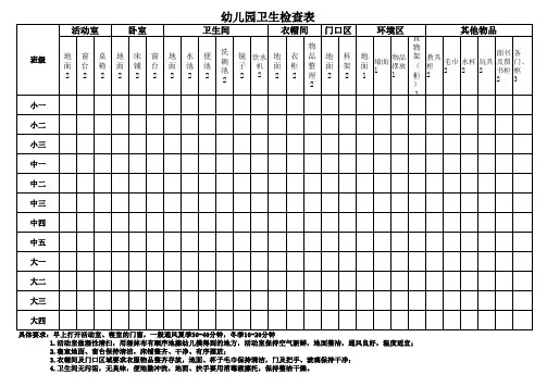 幼儿园每日清洁卫生检查表