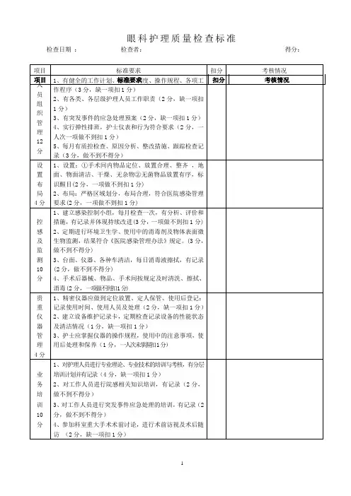 眼科护理质控表