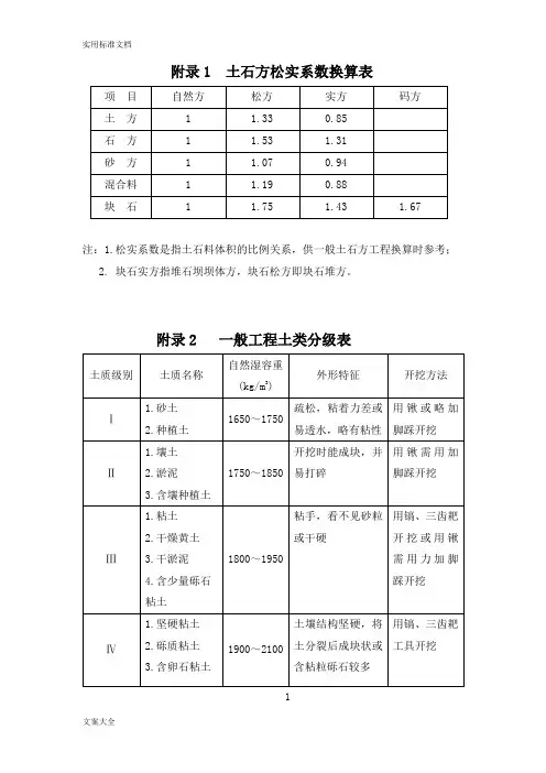 土石方松实系数换算表