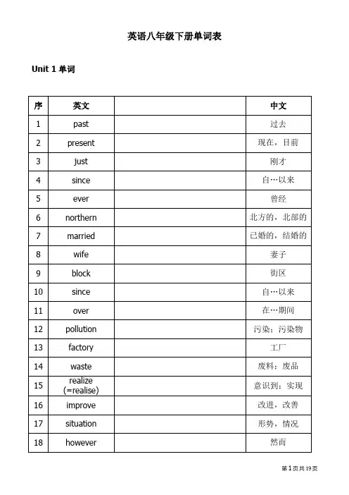 (完整版)苏教版初二下册英语单词表